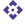 API Hub